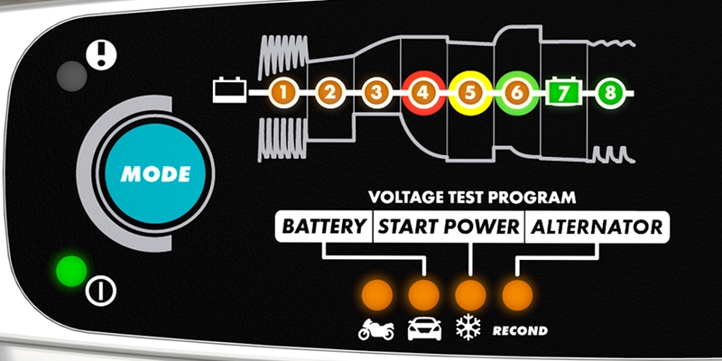 chargeur de batterie ctek